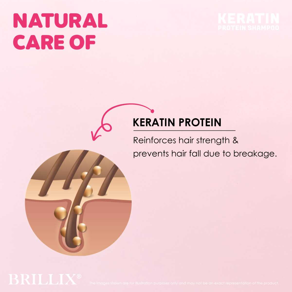 Keratin Protein Shampoo 300ml