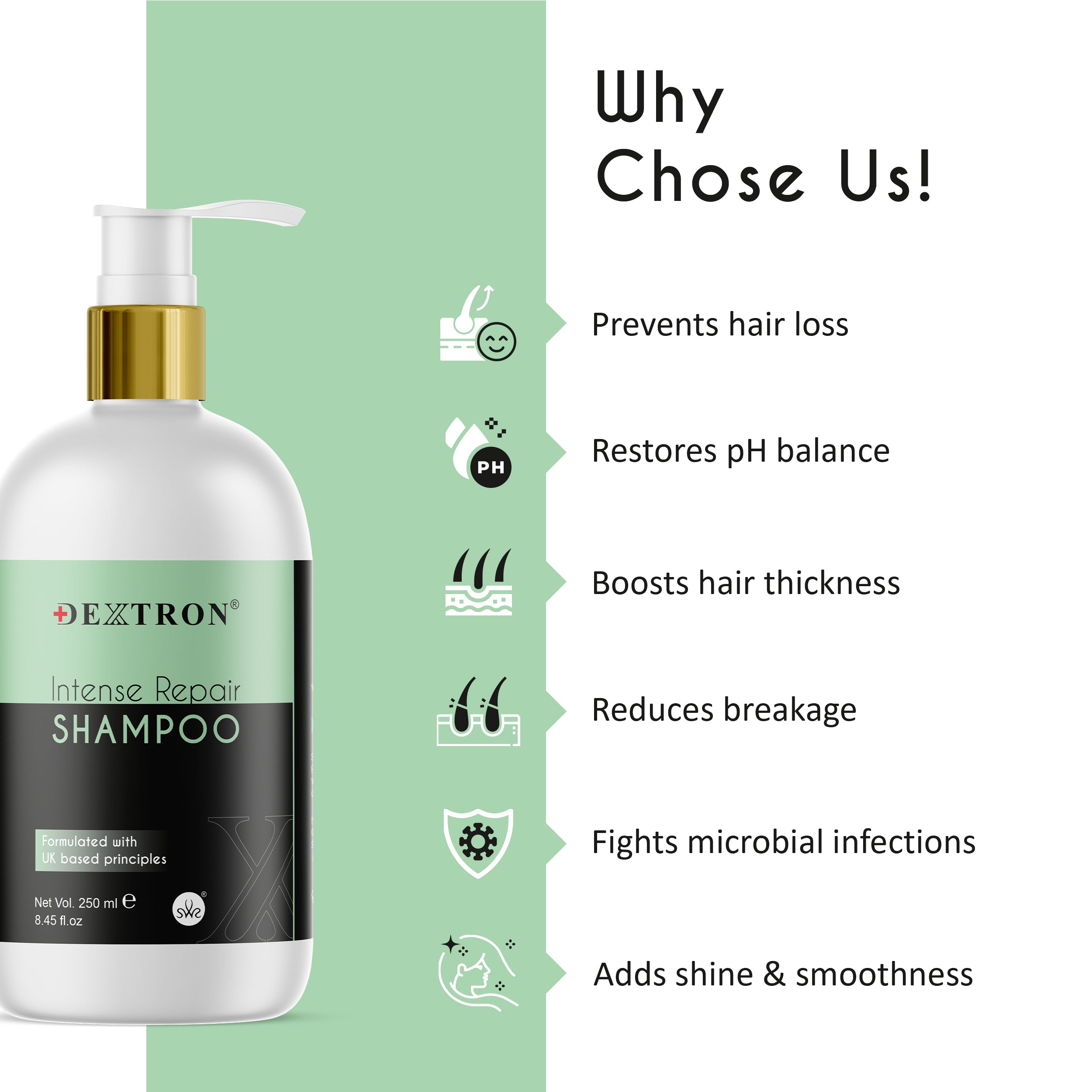 Intense Repair Shampoo with UK-Based Principles 250ml